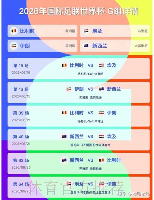 2026美加墨世界杯比分APP 2026美加墨世界杯比分APP