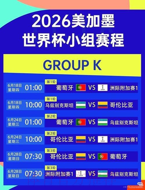 2026美加墨世界杯参赛球队中国时间