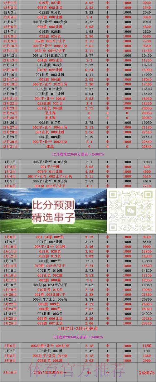 免费下载世界杯比分APP官方入口地址 免费下载世界杯比分APP官方入口地址